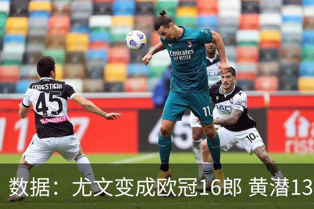 数据：尤文变成欧冠16郎 黄潜13年来首进欧冠8强